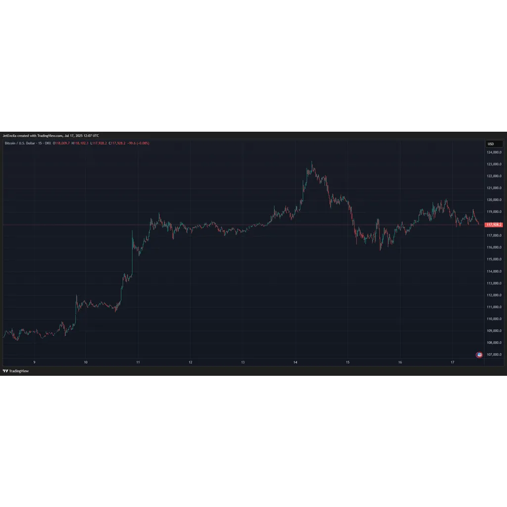 Canadian Bitcoin Ecosystem Seeks To Hold 1% Of BTC Supply By 2027 Canadian Bitcoin Ecosystem Seeks To Hold 1% Of BTC Supply By 2027
