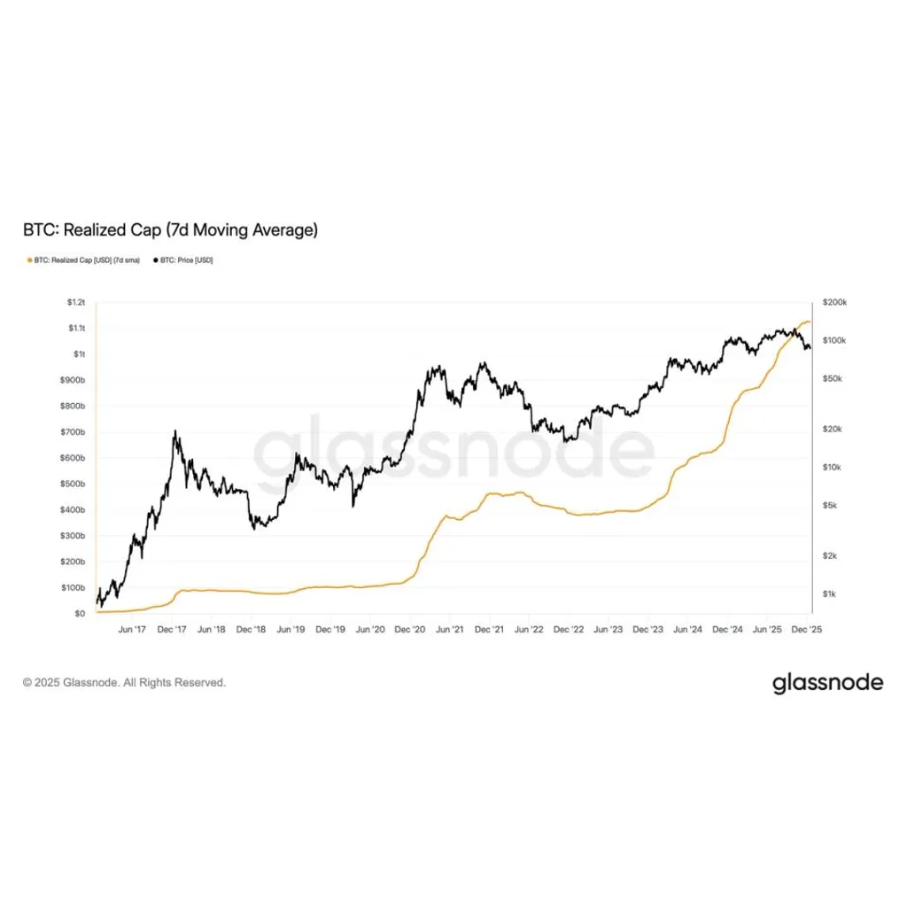 At least one metric remains at a record high At least one metric remains at a record high