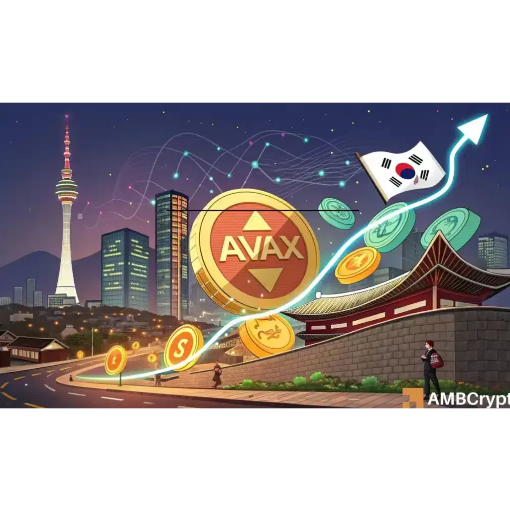 Avalanche adoption increases with implications for AVAX price Avalanche adoption increases with implications for AVAX price