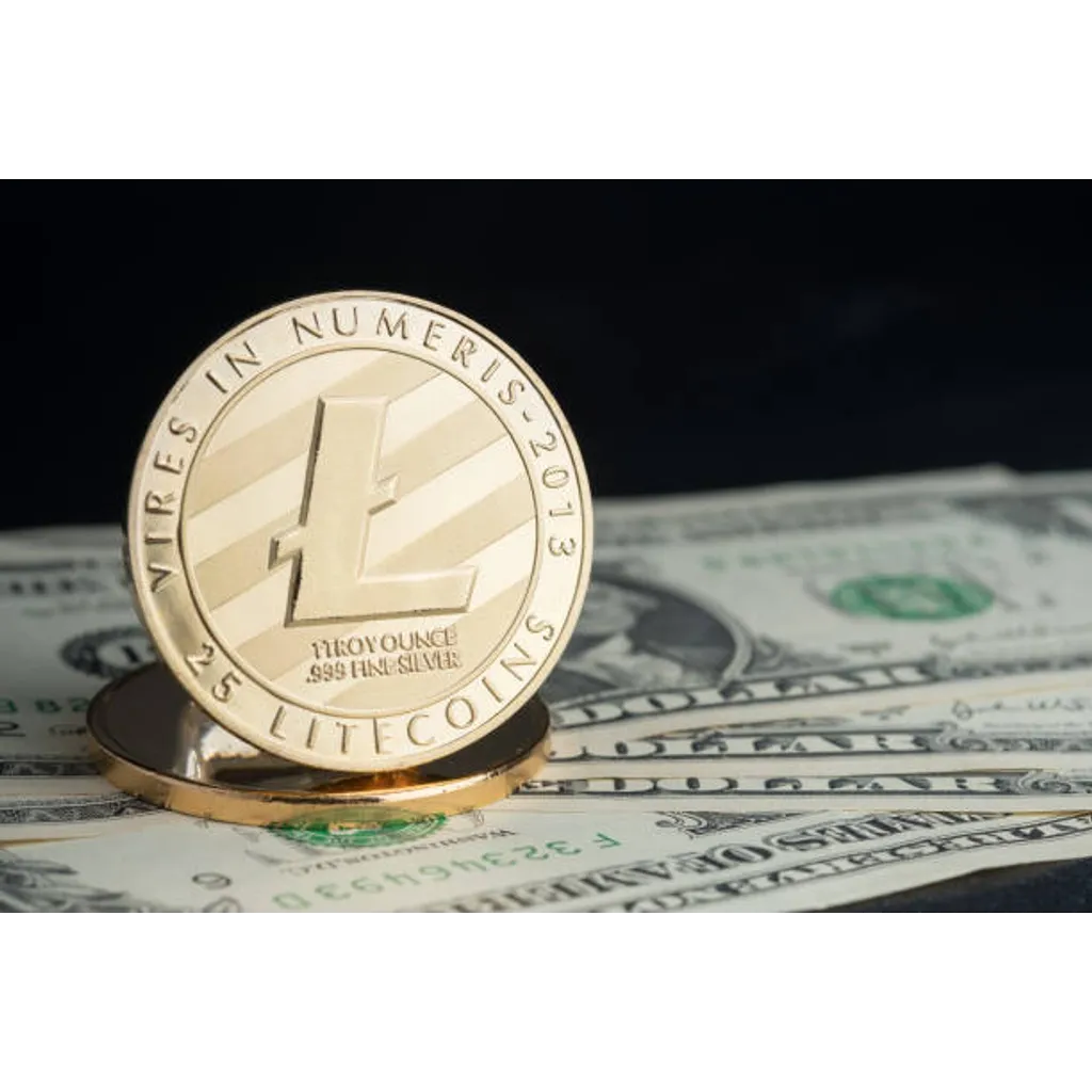 Litecoin Bollinger Band Width reaches record lows according to analyst Litecoin Bollinger Band Width reaches record lows according to analyst