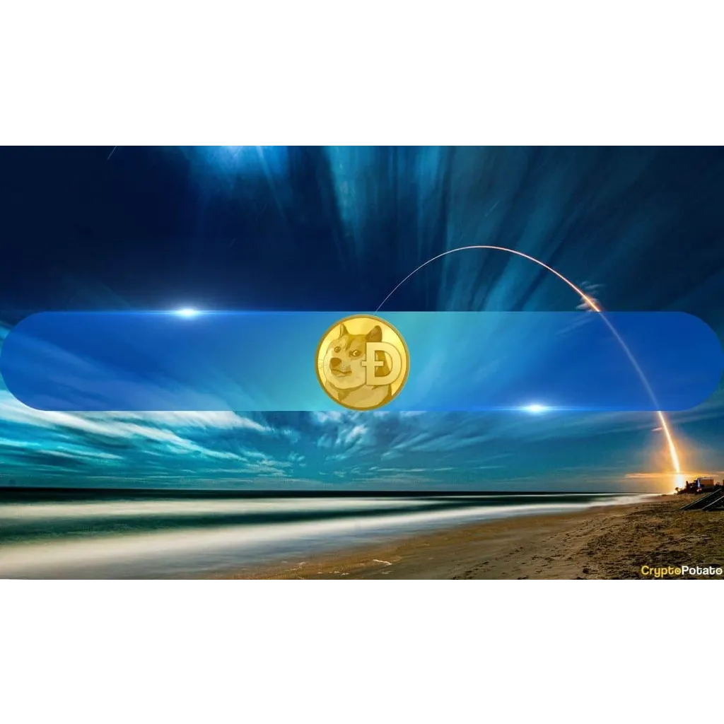 REX Shares ETF likely to launch very soon REX Shares ETF likely to launch very soon