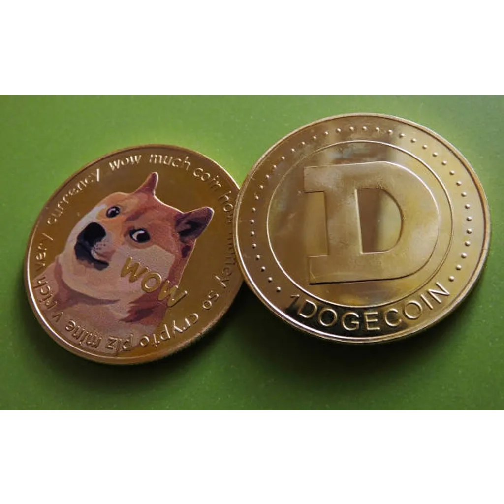 21Shares Files Amended S-1 For Dogecoin ETF Bid | Bitcoinist.com 21Shares Files Amended S-1 For Dogecoin ETF Bid | Bitcoinist.com