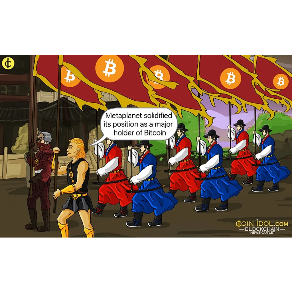 Japanese investment firm solidifies position among public Bitcoin holders Japanese investment firm solidifies position among public Bitcoin holders