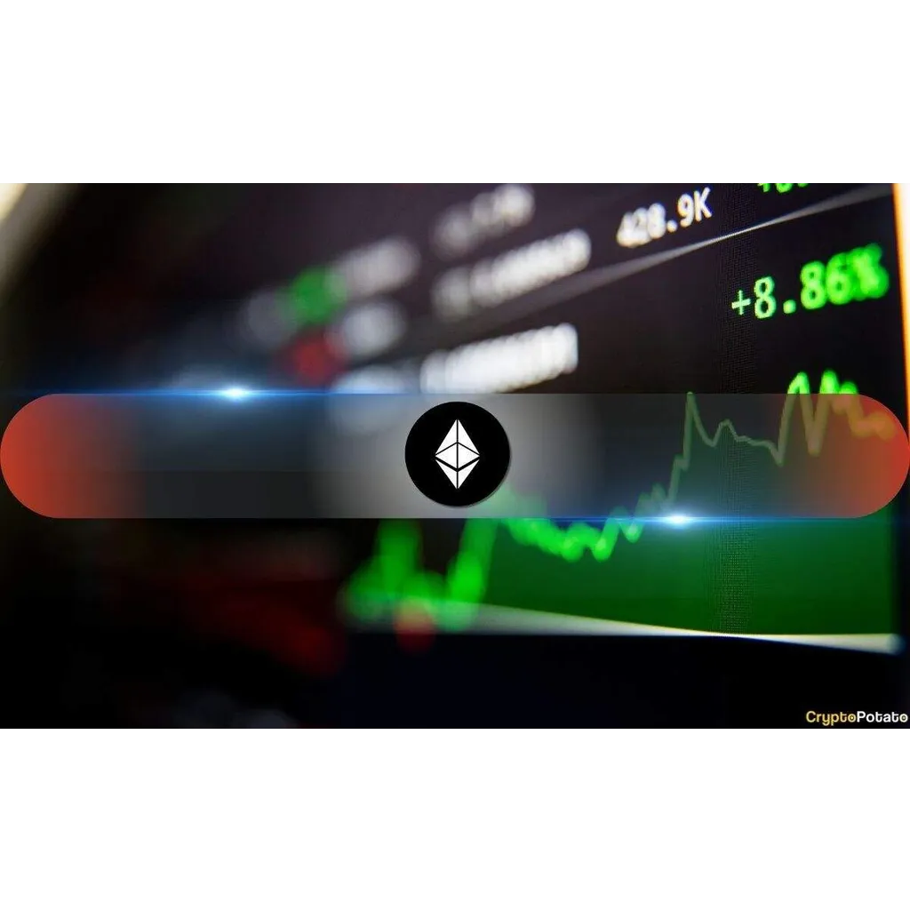 Corporate treasuries hold 12% of Ethereum (ETH) supply in 2024 Corporate treasuries hold 12% of Ethereum (ETH) supply in 2024