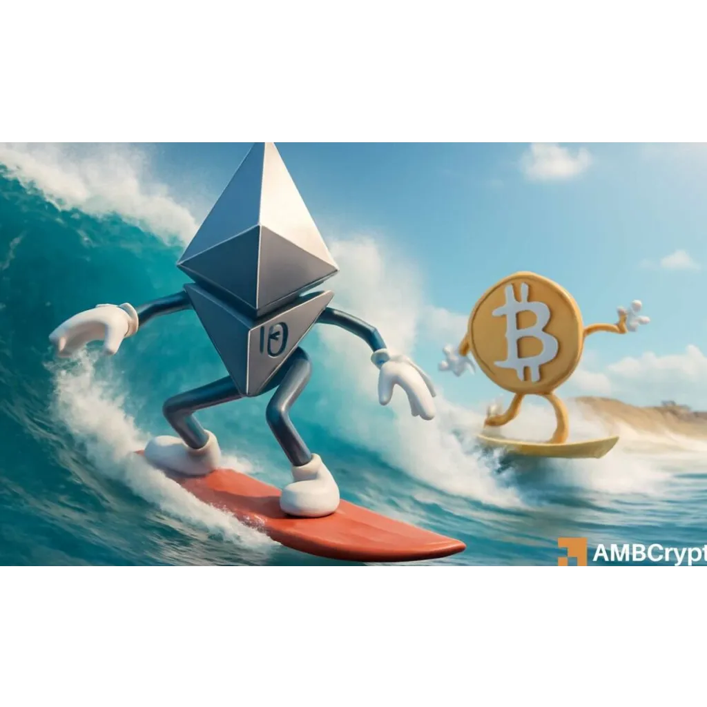 Mapping Bitcoin, Ethereum’s moves amid Middle Eastern tensions, tariff wars Mapping Bitcoin, Ethereum’s moves amid Middle Eastern tensions, tariff wars