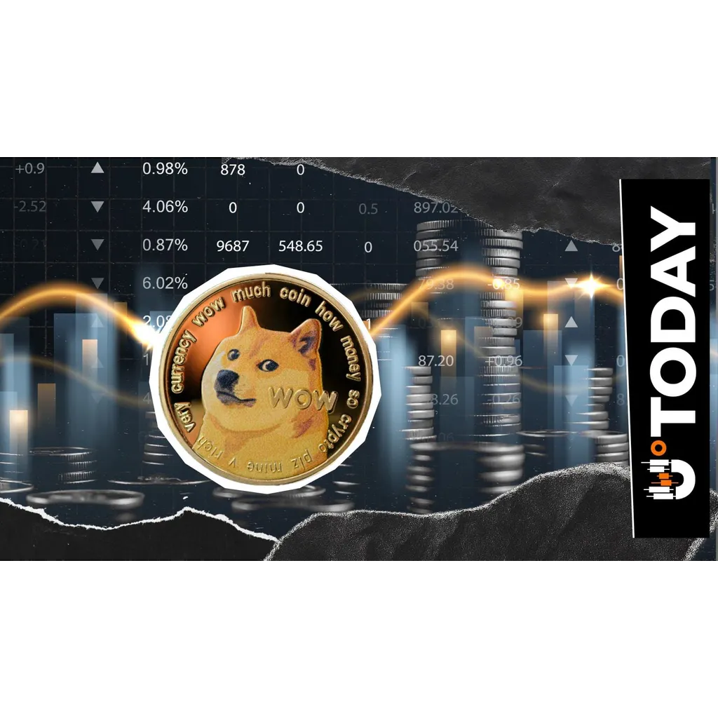 Dogecoin Regains Momentum as Open Interest Soars 12% Dogecoin Regains Momentum as Open Interest Soars 12%
