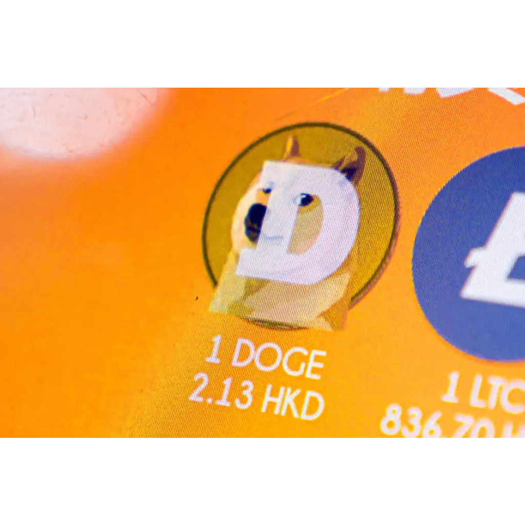 Ignore Dogecoin Now, Chase It Later: This Fractal Says History May Repeat Ignore Dogecoin Now, Chase It Later: This Fractal Says History May Repeat