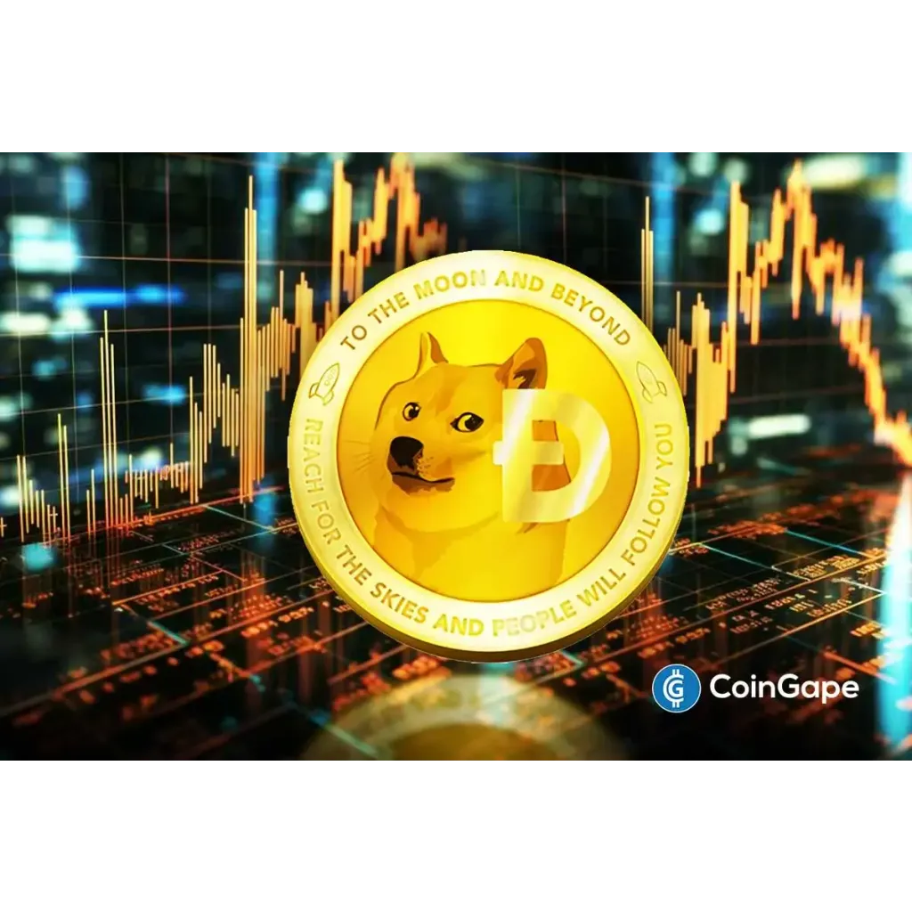 CleanCore 500 million investment rally potential examined CleanCore 500 million investment rally potential examined