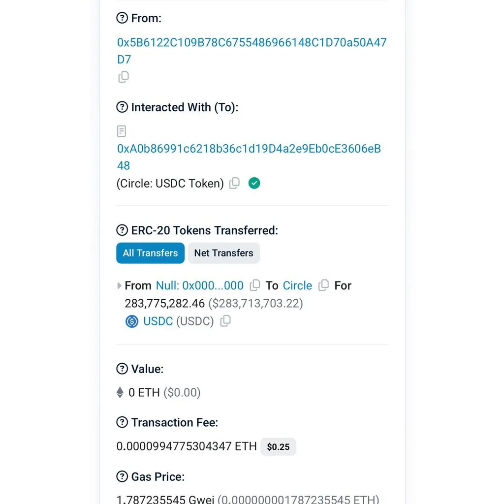 Circle Mints 3.8 Million USDC on Ethereum and 0 Million on Solana Treasury in May 2025 Circle Mints 3.8 Million USDC on Ethereum and 0 Million on Solana Treasury in May 2025