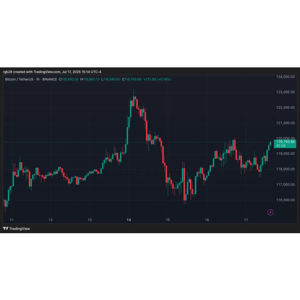 2025 Crypto Thefts Spike: Stolen Funds Hit .7 Billion In H1– Report 2025 Crypto Thefts Spike: Stolen Funds Hit .7 Billion In H1– Report