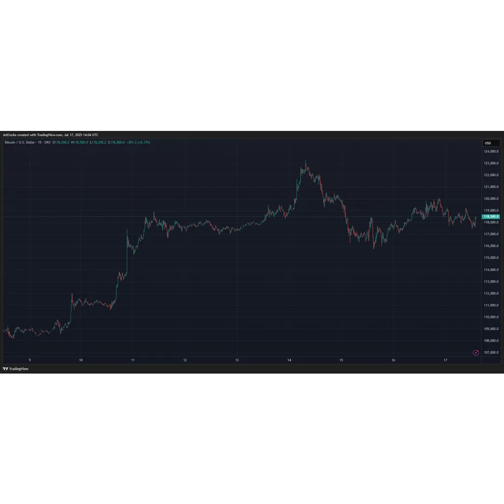 US Offloads 80% of Bitcoin – Lummis Says It’s A Total Blunder US Offloads 80% of Bitcoin – Lummis Says It’s A Total Blunder