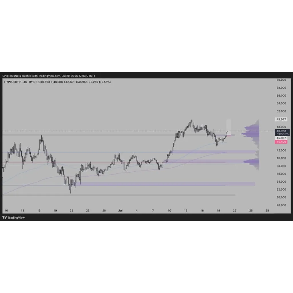 Chainlink Price Approaches Key Resistance with 0 Target in Focus – Brave New Coin Chainlink Price Approaches Key Resistance with 0 Target in Focus – Brave New Coin