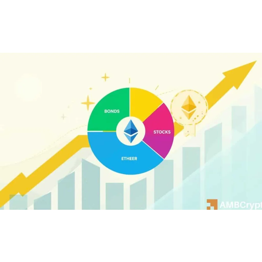 Ondo Finance tokenizes US Treasuries on Ethereum, targeting ,000 resistance in 2024 Ondo Finance tokenizes US Treasuries on Ethereum, targeting ,000 resistance in 2024