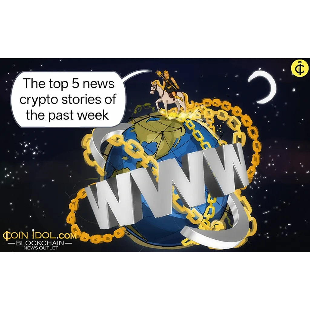 CoinIdol Weekly Crypto News Digest: June 29, 2025 CoinIdol Weekly Crypto News Digest: June 29, 2025
