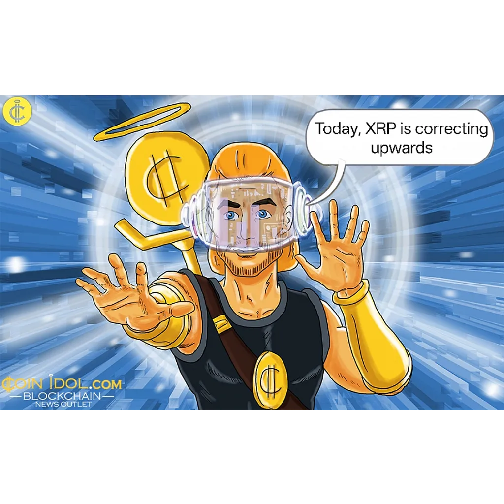XRP Recovers Above Its .70 Low XRP Recovers Above Its .70 Low