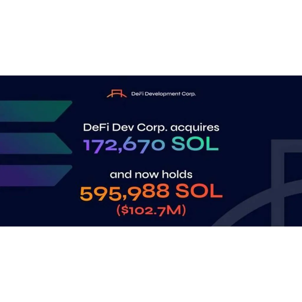 DeFi Development Corp purchased 172,670 SOL at… DeFi Development Corp purchased 172,670 SOL at…