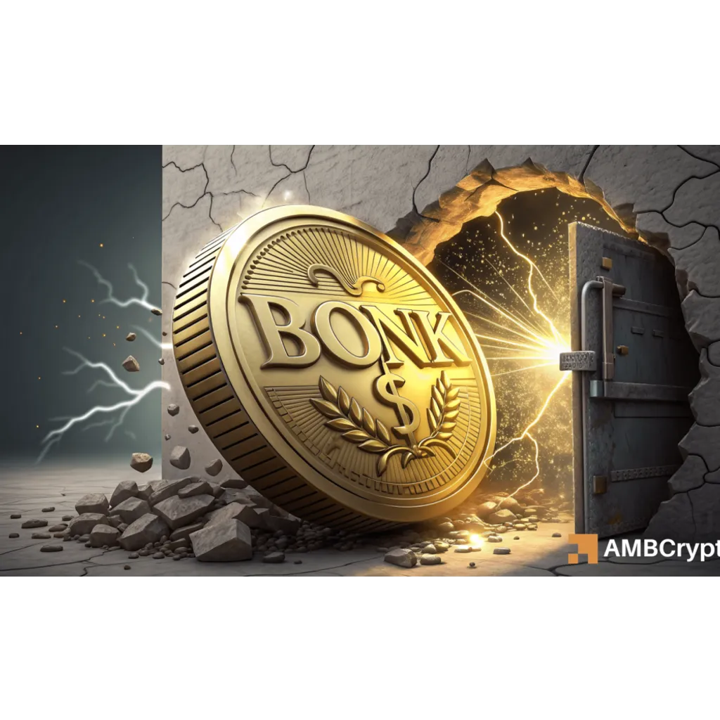 BONK: What memecoin’s falling wedge breakout could unfold BONK: What memecoin’s falling wedge breakout could unfold