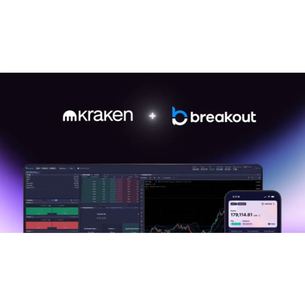 Kraken acquires Breakout to expand global proprietary trading with 20 new markets Kraken acquires Breakout to expand global proprietary trading with 20 new markets