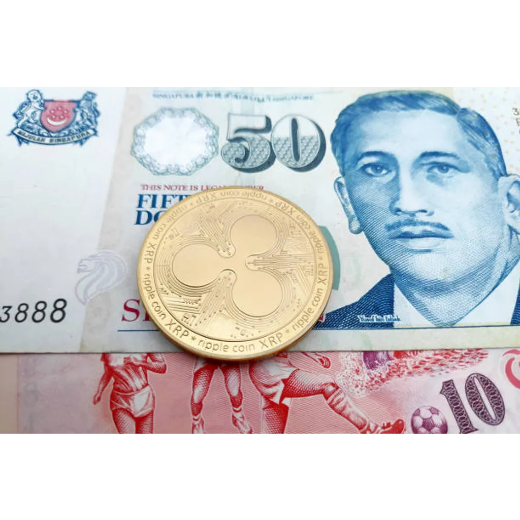 Historic Trend That Led XRP To A Sharp 40% Trend Has Just Reappeared Historic Trend That Led XRP To A Sharp 40% Trend Has Just Reappeared