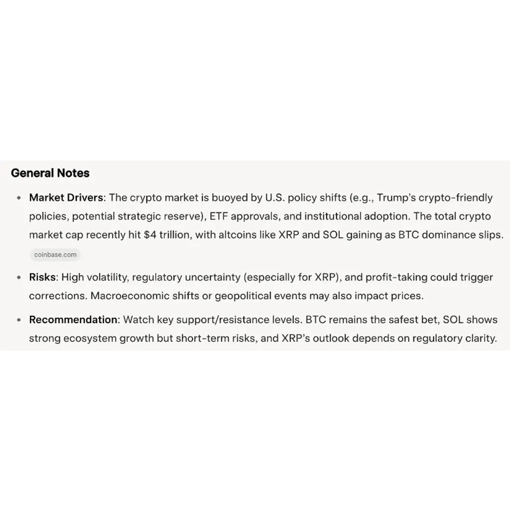 Weekly AI Predictions: Grok’s Forecast for BTC, SOL & XRP Weekly AI Predictions: Grok’s Forecast for BTC, SOL & XRP