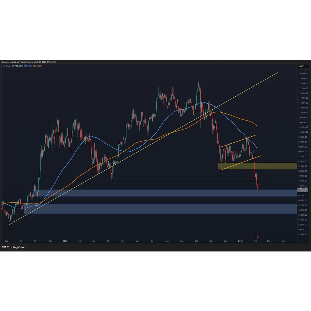 Why ,000 Is the Most Critical Level Right Now Why ,000 Is the Most Critical Level Right Now