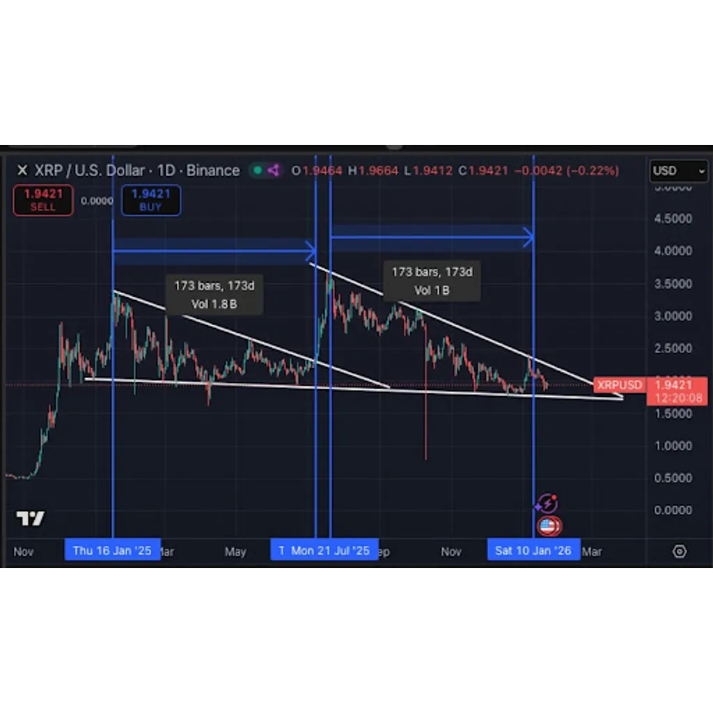 What Happens If This Historical Trend Plays Out Again What Happens If This Historical Trend Plays Out Again