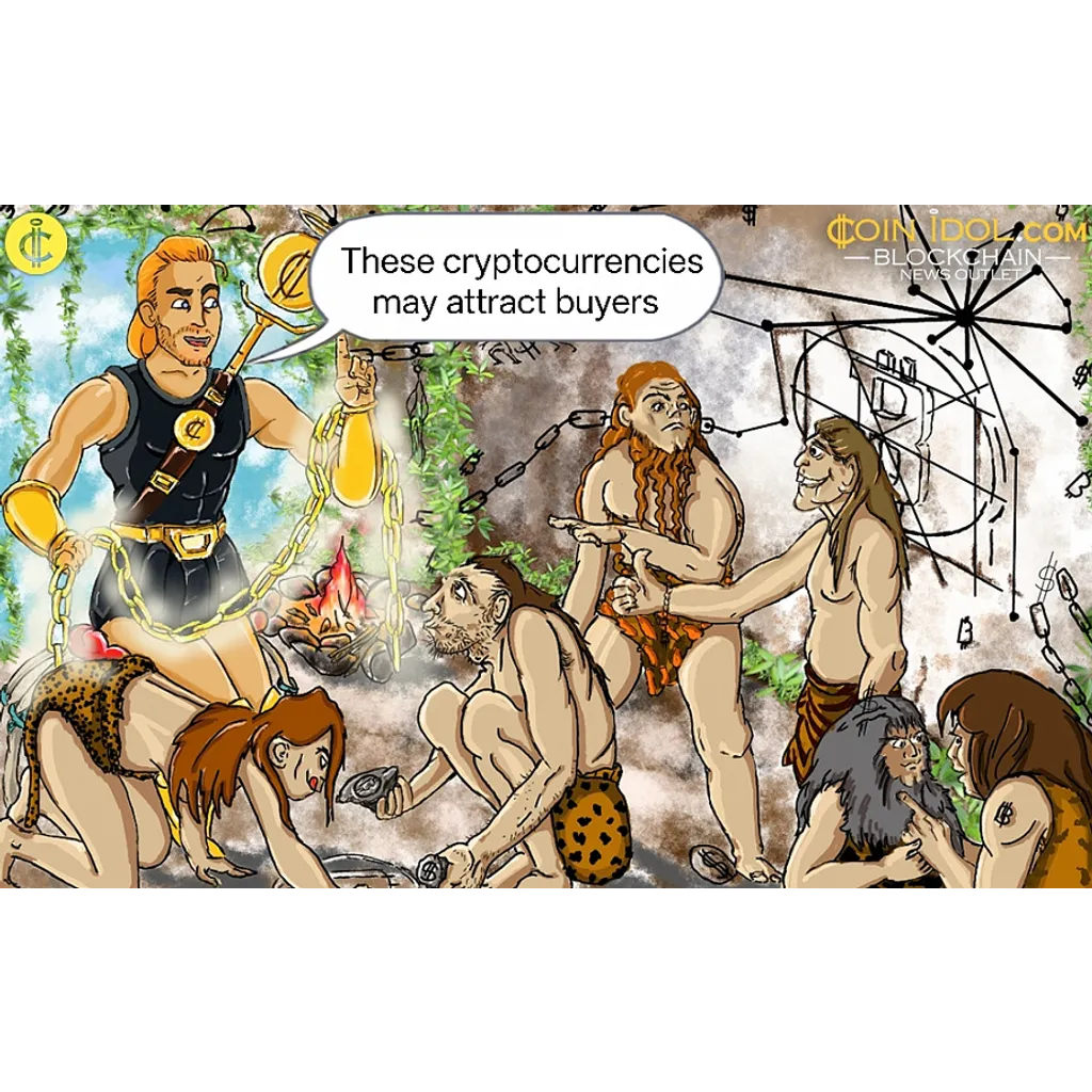 Altcoins Enter Oversold Territory and May Attract Buyers Altcoins Enter Oversold Territory and May Attract Buyers