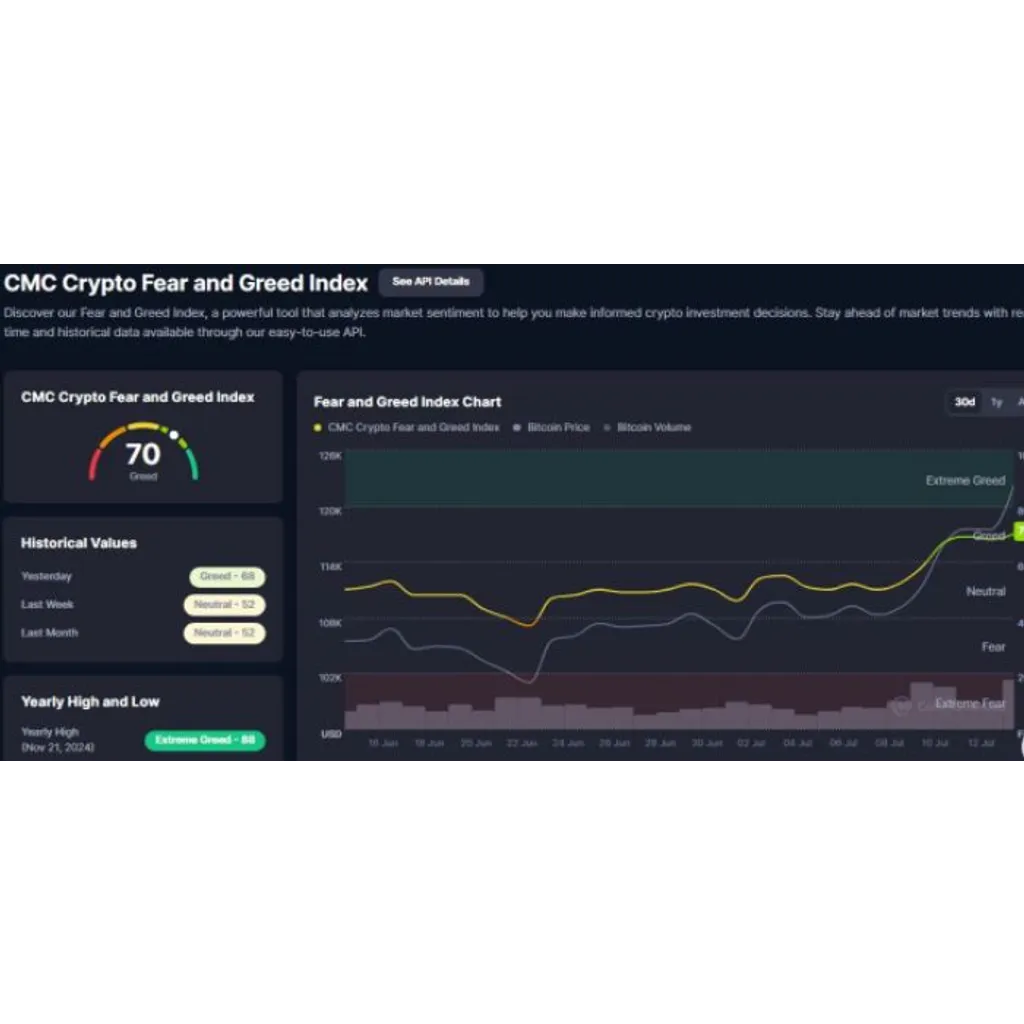 Live Best Crypto Presale Updates Today: Top Presales to Watch this Week Live Best Crypto Presale Updates Today: Top Presales to Watch this Week