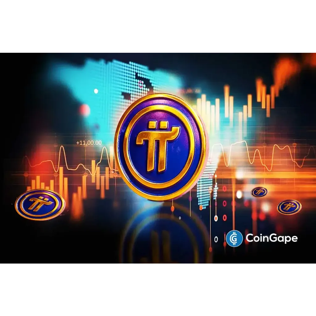 Pi Coin Price Prediction Signals alt= Pi Coin Price Prediction Signals alt=