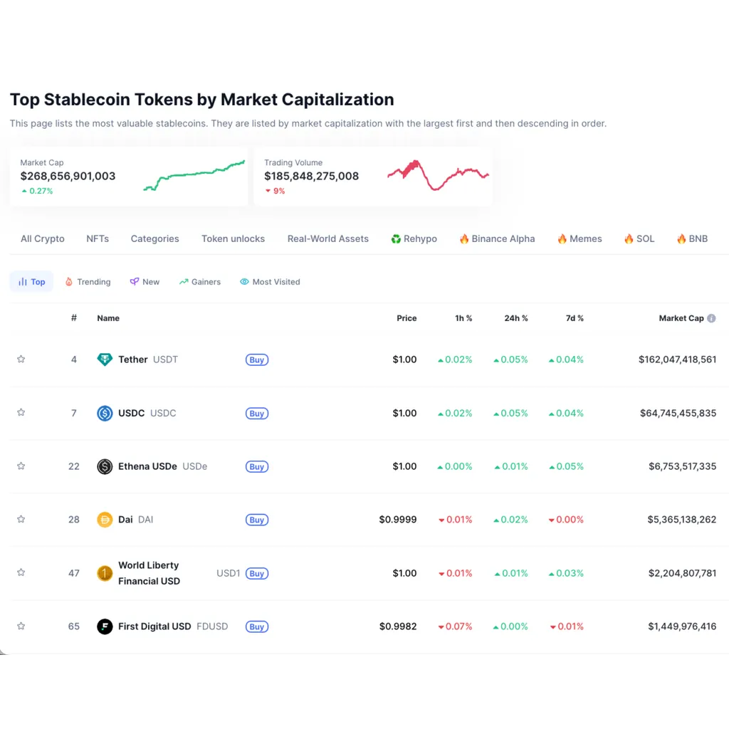 Tether CEO Confirms Company Nearly Ready for US Return After Trump Signs GENIUS Act – Coinspeaker Tether CEO Confirms Company Nearly Ready for US Return After Trump Signs GENIUS Act – Coinspeaker