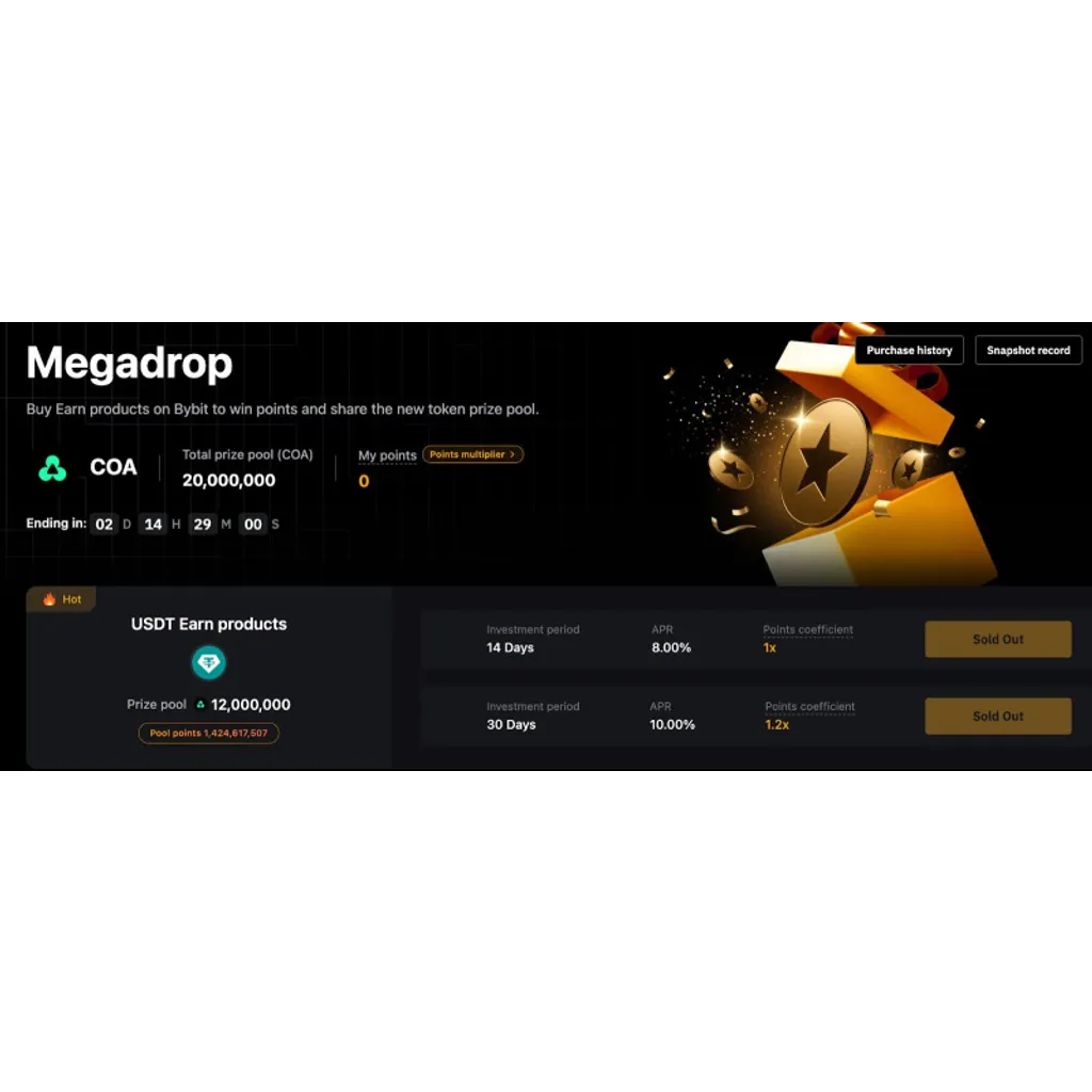 Bybit Megadrop Phase 7 Project COA Breaks Record with 50 Million USDT Products Sold Out Within 4 Hours ETHNews Bybit Megadrop Phase 7 Project COA Breaks Record with 50 Million USDT Products Sold Out Within 4 Hours ETHNews