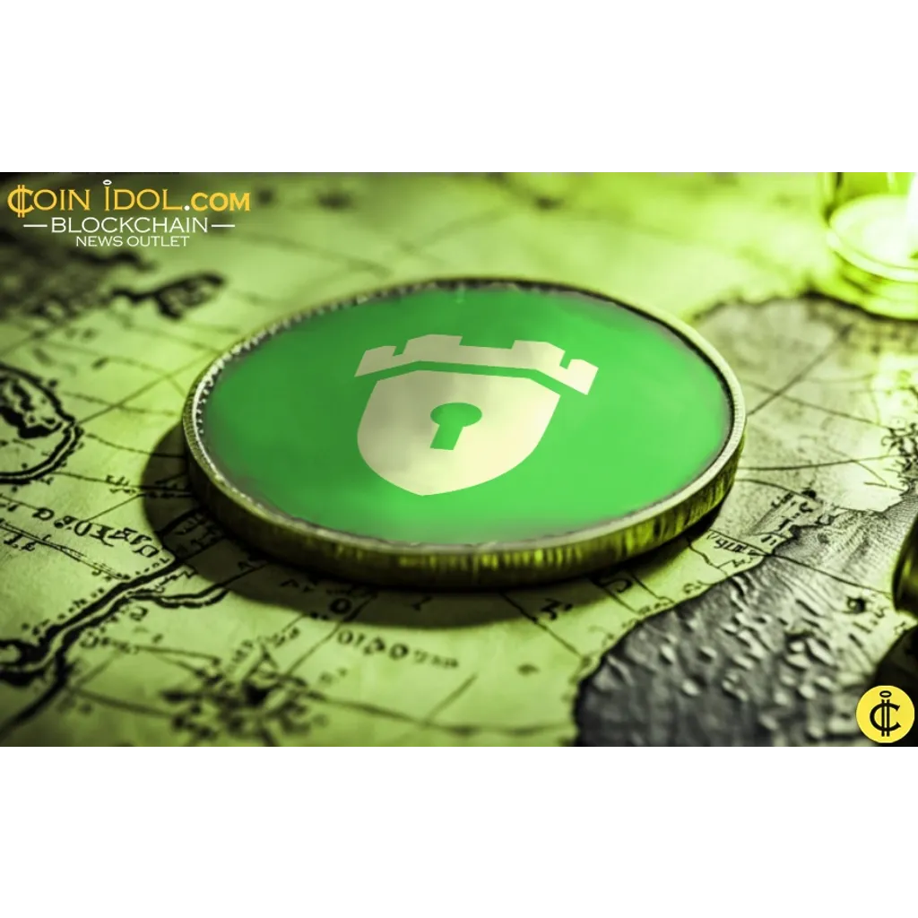 FortKnoxster (FKX): A Blockchain-Based Fort FortKnoxster (FKX): A Blockchain-Based Fort