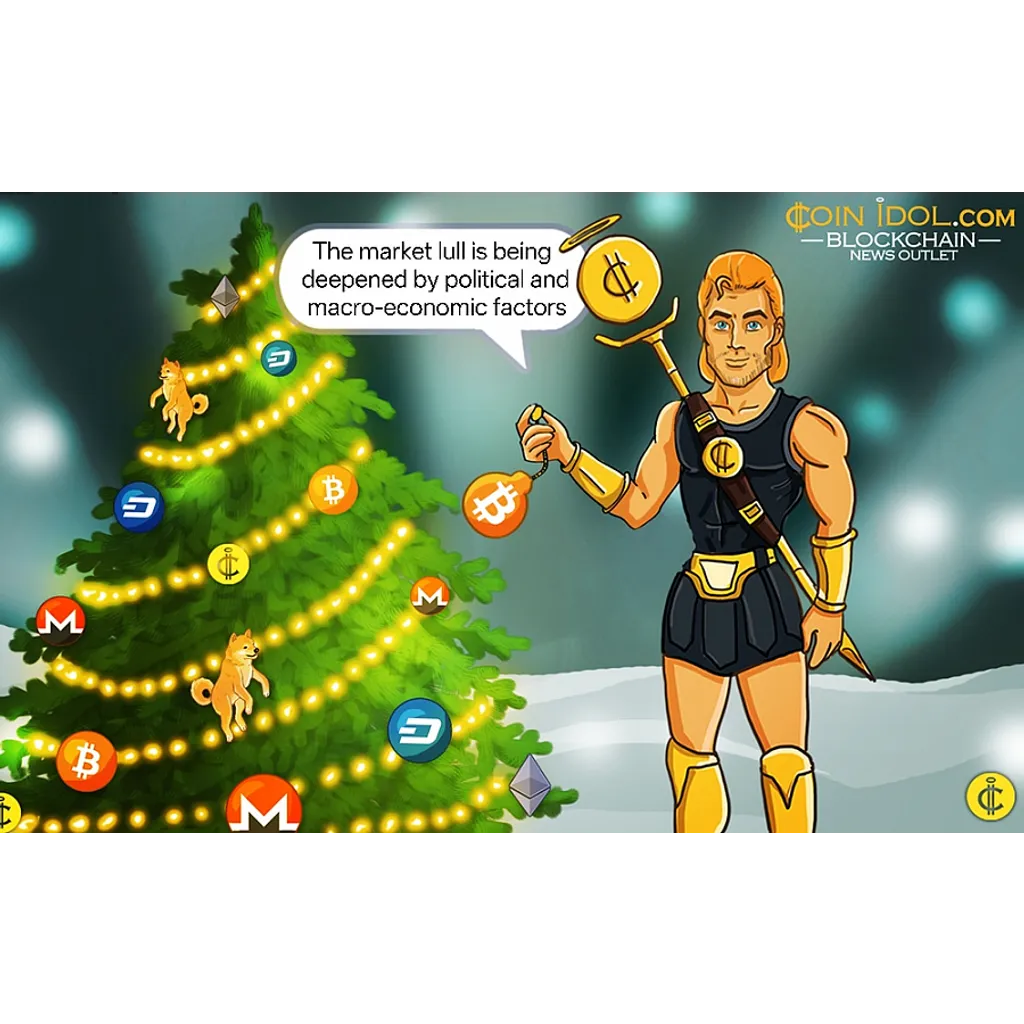Strategy Pauses Buys Amid US Holiday Lull Strategy Pauses Buys Amid US Holiday Lull