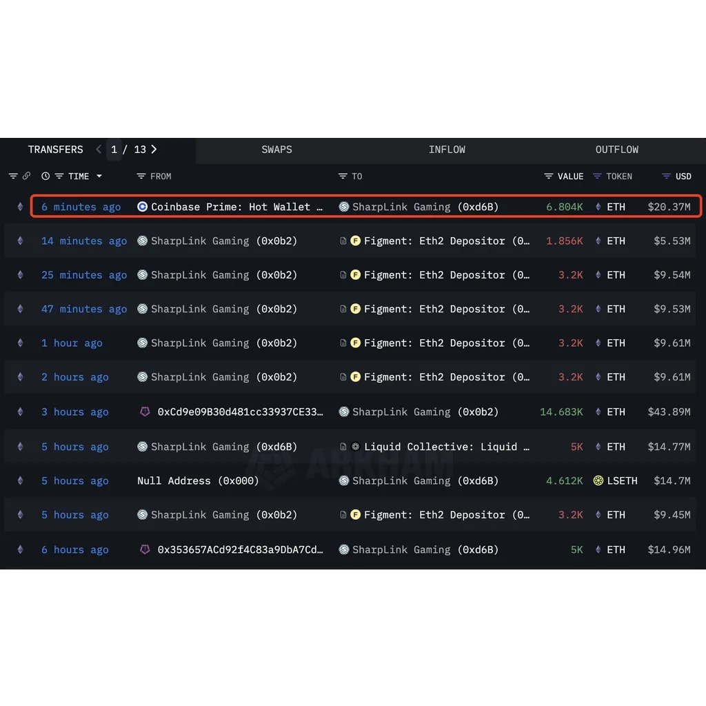 Ethereum to K? – THESE ETH metrics hold the answer! Ethereum to K? – THESE ETH metrics hold the answer!