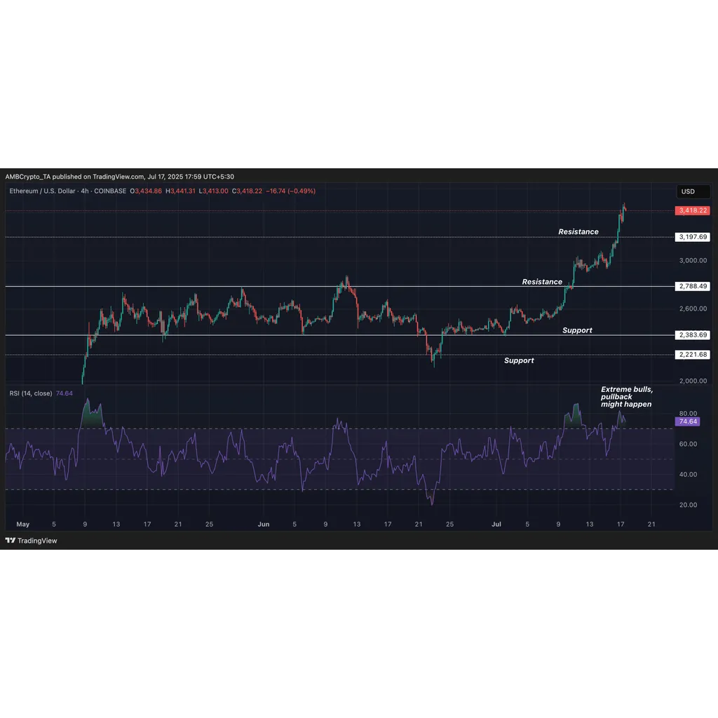 Ether treasury company’s shares surge after Peter Thiel’s 9% stake announcement Ether treasury company’s shares surge after Peter Thiel’s 9% stake announcement