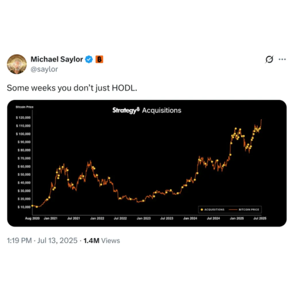 Saylor Breaks 7-Day Silence with Bitcoin Sign, MetaPlanet Buys 797 $BTC: Perfect Time for $HYPER Saylor Breaks 7-Day Silence with Bitcoin Sign, MetaPlanet Buys 797 $BTC: Perfect Time for $HYPER