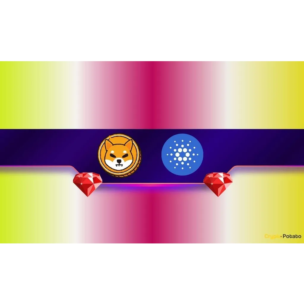 Analysts predict Shiba Inu (SHIB) and Cardano (ADA)… Analysts predict Shiba Inu (SHIB) and Cardano (ADA)…