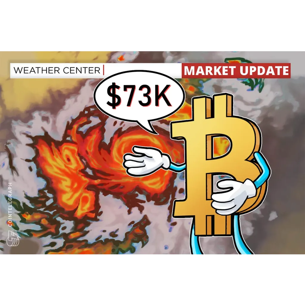 Bitcoin Hits 2026 Low Under K But Analyst Says It’s Normal Bitcoin Hits 2026 Low Under K But Analyst Says It’s Normal