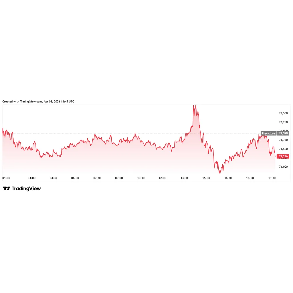 FOMC Minutes Signal Fed Rate Cuts Still Possible as Iran War Poses Dual Risks FOMC Minutes Signal Fed Rate Cuts Still Possible as Iran War Poses Dual Risks