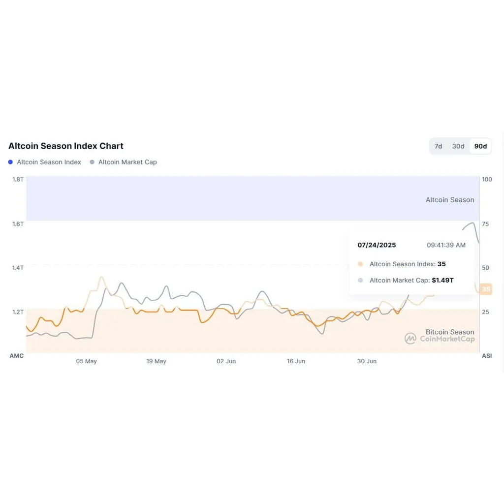 Ethereum and XRP lead 6 million liquidation wave as altcoin rally pulls back Ethereum and XRP lead 6 million liquidation wave as altcoin rally pulls back