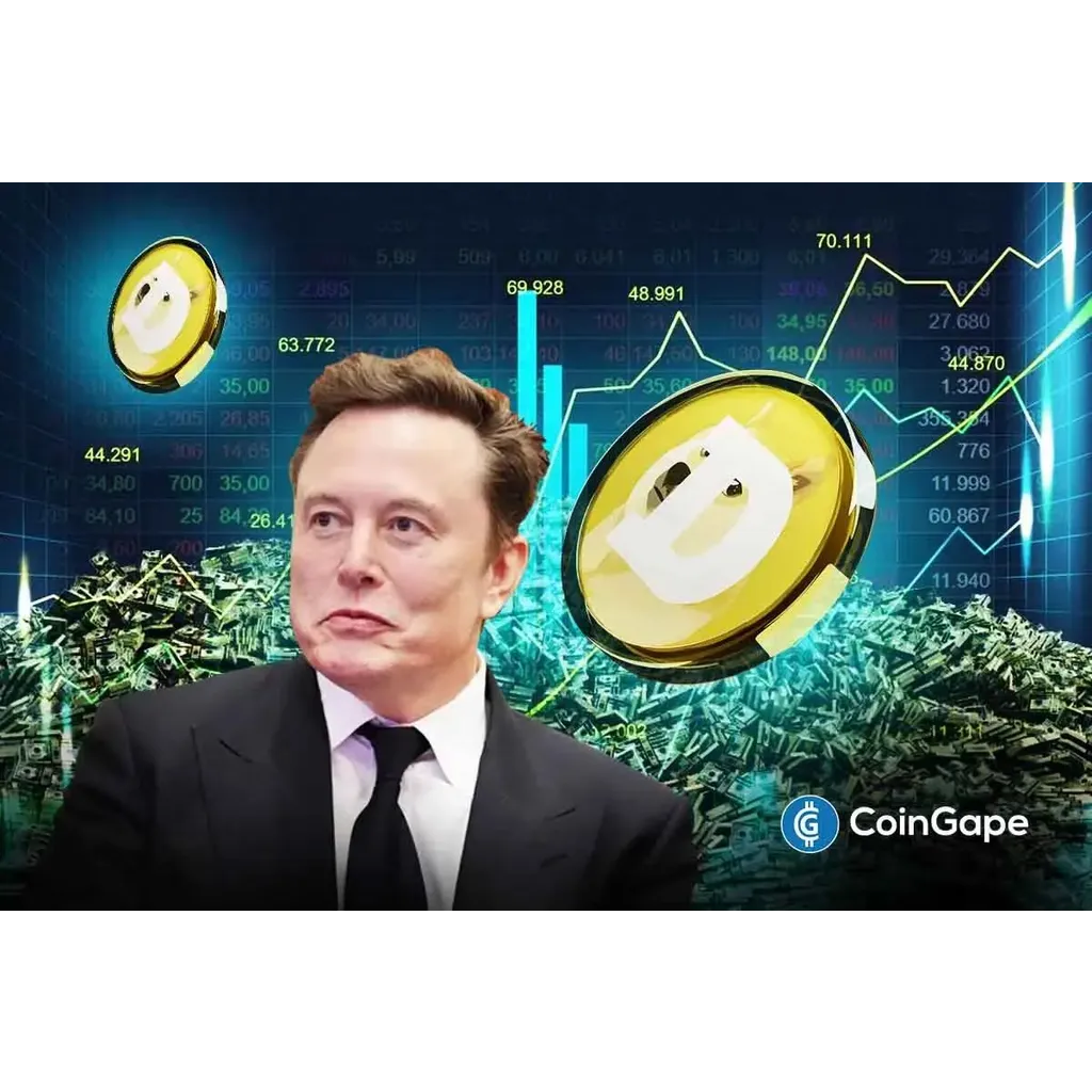 Dogecoin Rockets as Elon Musk Confirms X Money Early Public Access Launch in April Dogecoin Rockets as Elon Musk Confirms X Money Early Public Access Launch in April