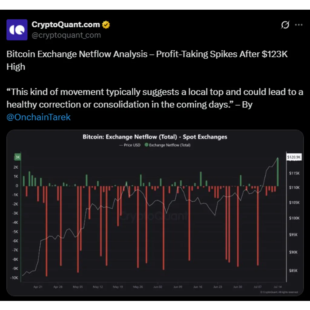 Here’s Why Bitcoin Price is Going Down | CoinGape Here’s Why Bitcoin Price is Going Down | CoinGape