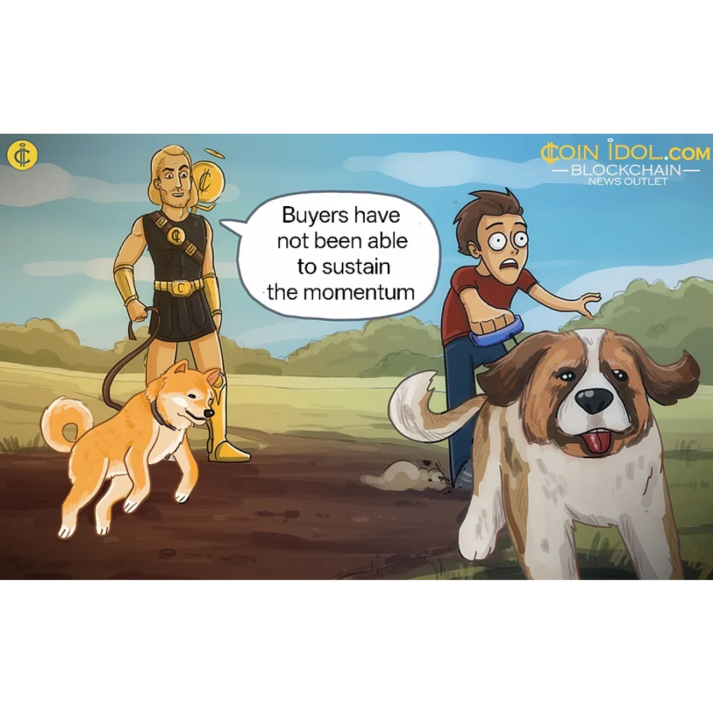 Dogecoin Rises But Stabilises Above alt= Dogecoin Rises But Stabilises Above alt=