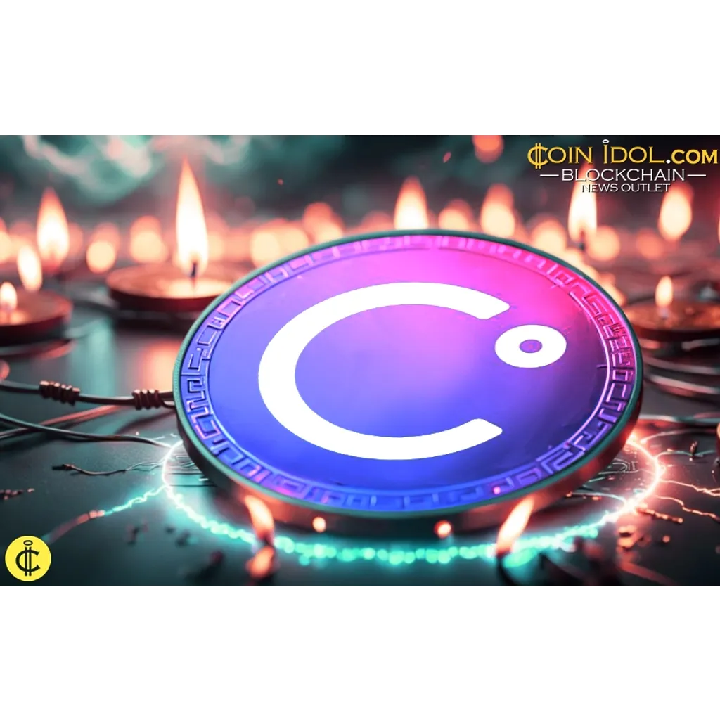 Platform and token emphasize user-centric design and community governance Platform and token emphasize user-centric design and community governance