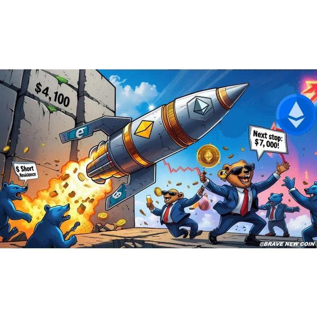 Ethereum Resistance Breakout Could Push ETH to K Ethereum Resistance Breakout Could Push ETH to K