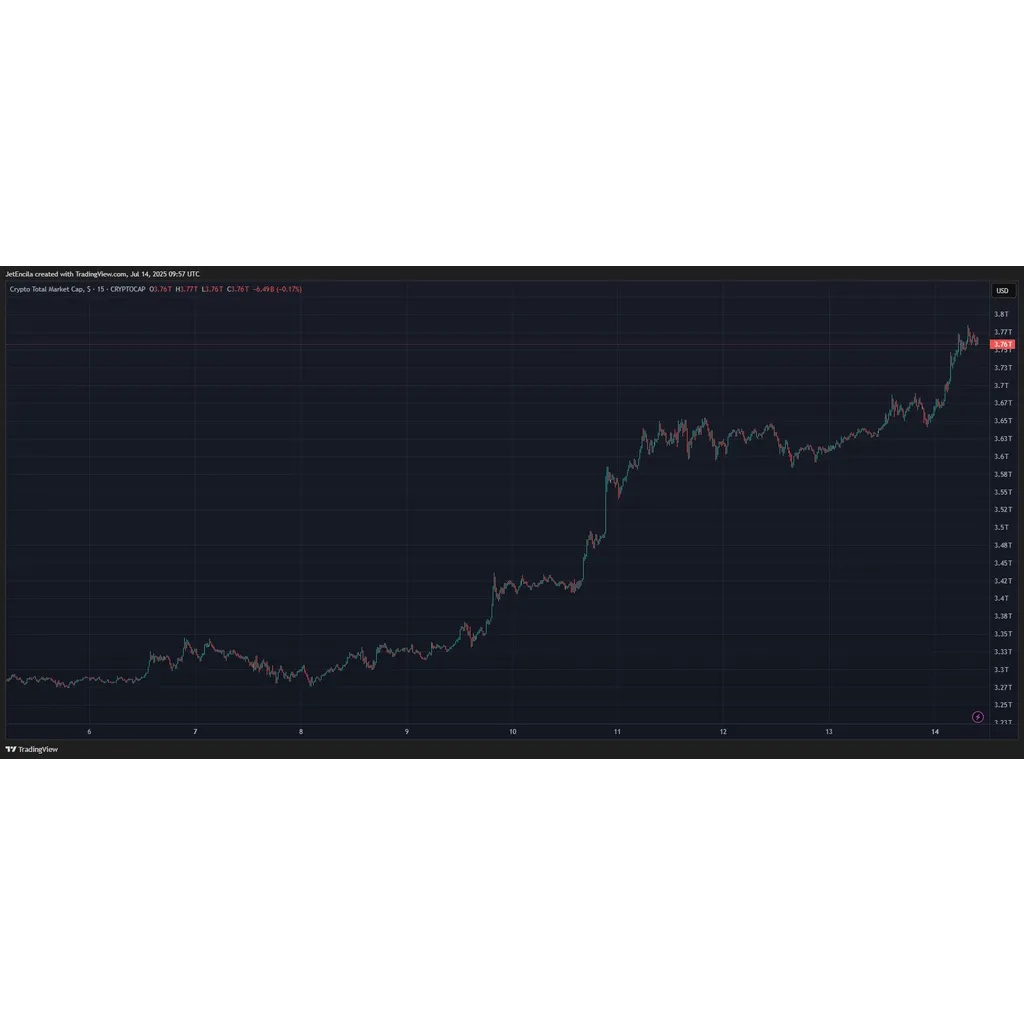 ‘Pure Misinformation’: Coinbase Denies Role In Leak Tying Binance To Trump Coin ‘Pure Misinformation’: Coinbase Denies Role In Leak Tying Binance To Trump Coin