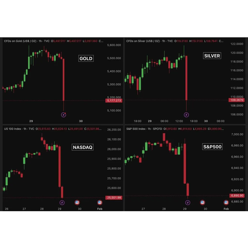 Gold and Silver Crash. So do Stocks and Bitcoin Gold and Silver Crash. So do Stocks and Bitcoin