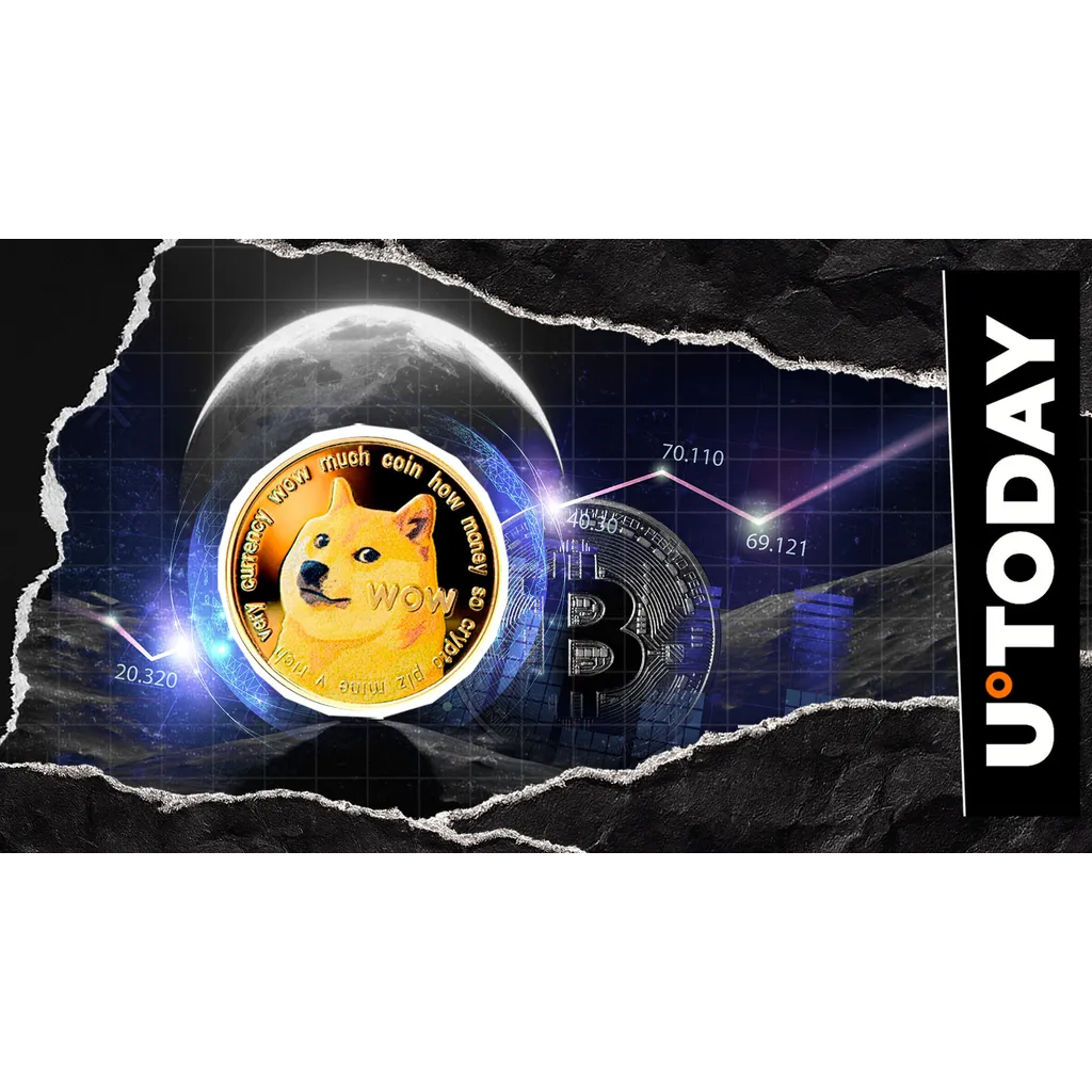 Trader forecasts Dogecoin reaching .94 using Bitcoin mathematical models Trader forecasts Dogecoin reaching .94 using Bitcoin mathematical models