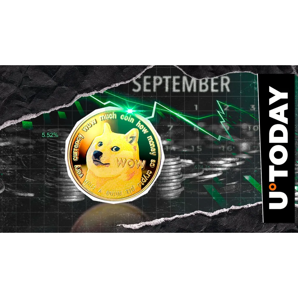 Dogecoin Price Breakout Condition Discussed in Analysis Dogecoin Price Breakout Condition Discussed in Analysis