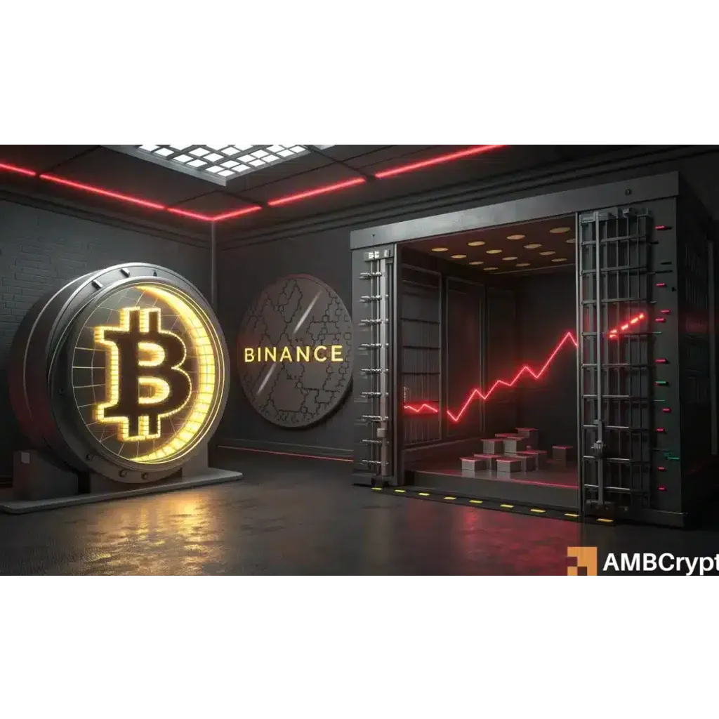 Bitcoin centralization risks from Binance Bitcoin centralization risks from Binance